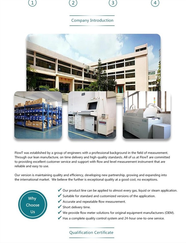 Digital Liquid Flowmeter Ultrasonic Flow Meters